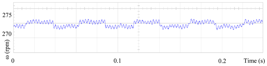 Sensors 13 03831f12 1024