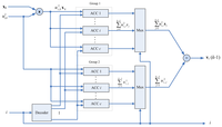 Sensors 13 03848f6 200