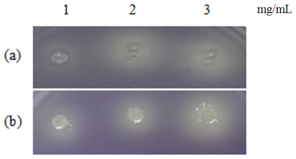 Sensors 13 03975f1 1024