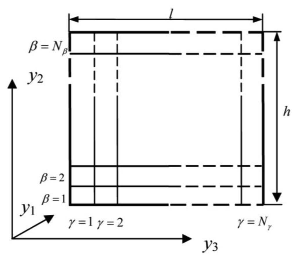 Sensors 13 04051f2 1024
