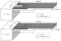 Sensors 13 04088f1 200