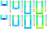 Sensors 13 04088f3 200