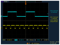 Sensors 13 04102f14 200