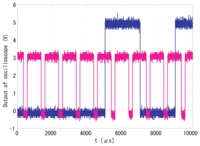 Sensors 13 04102f15 200