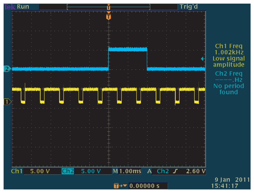 Sensors 13 04102f16 1024