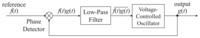 Sensors 13 04102f2 200