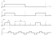 Sensors 13 04102f5 200