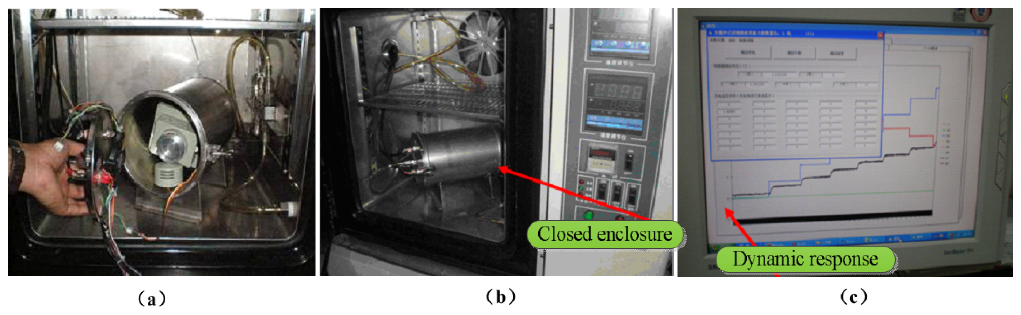Sensors 13 04157f8 1024