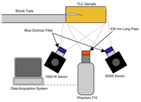 Sensors 13 04404f5 200