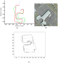 Sensors 13 04527f10 200