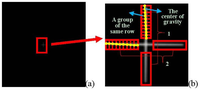 Sensors 13 04598f14 200
