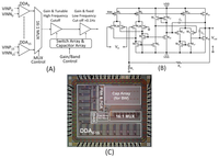 Sensors 13 04624f5 200