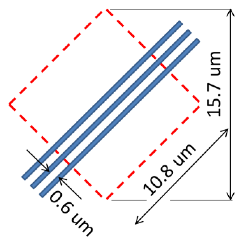 Sensors 13 04640f10 1024