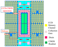 Sensors 13 04640f5 200