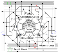 Sensors 13 04640f8 200
