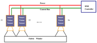 Sensors 13 04659f2 200