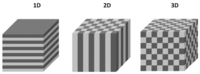 Sensors 13 04694f1 200