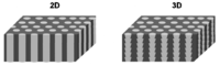 Sensors 13 04694f4 200