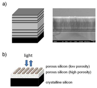 Sensors 13 04694f9 200