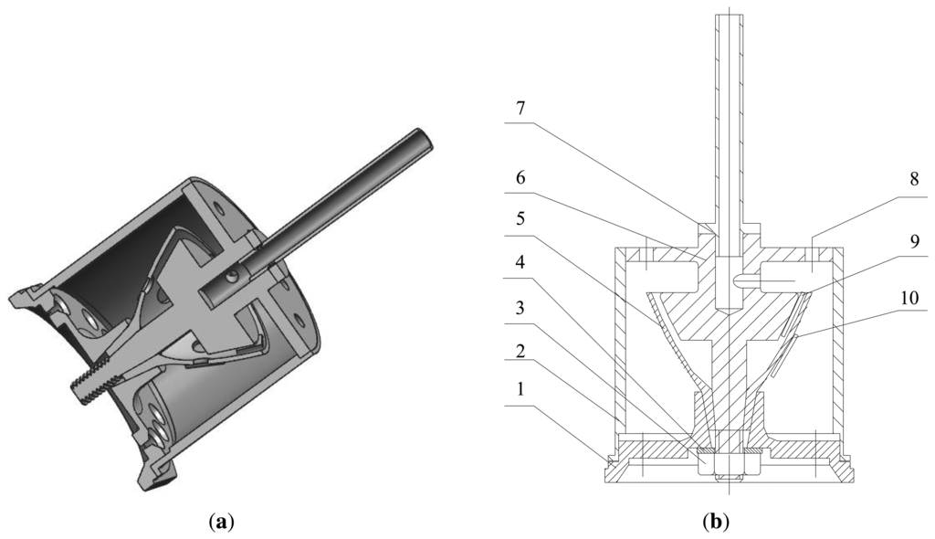 Sensors 13 04724f11 1024