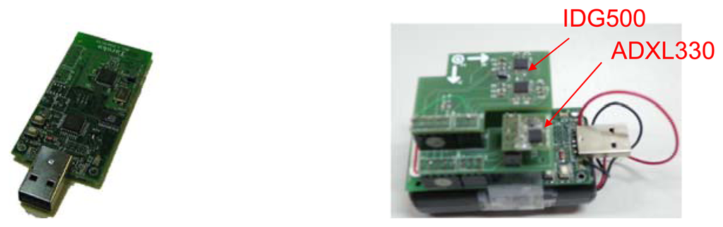 Sensors 13 04781f20 1024