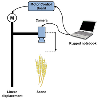Sensors 13 05040f3 200