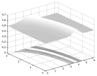 Sensors 13 05368f9 200