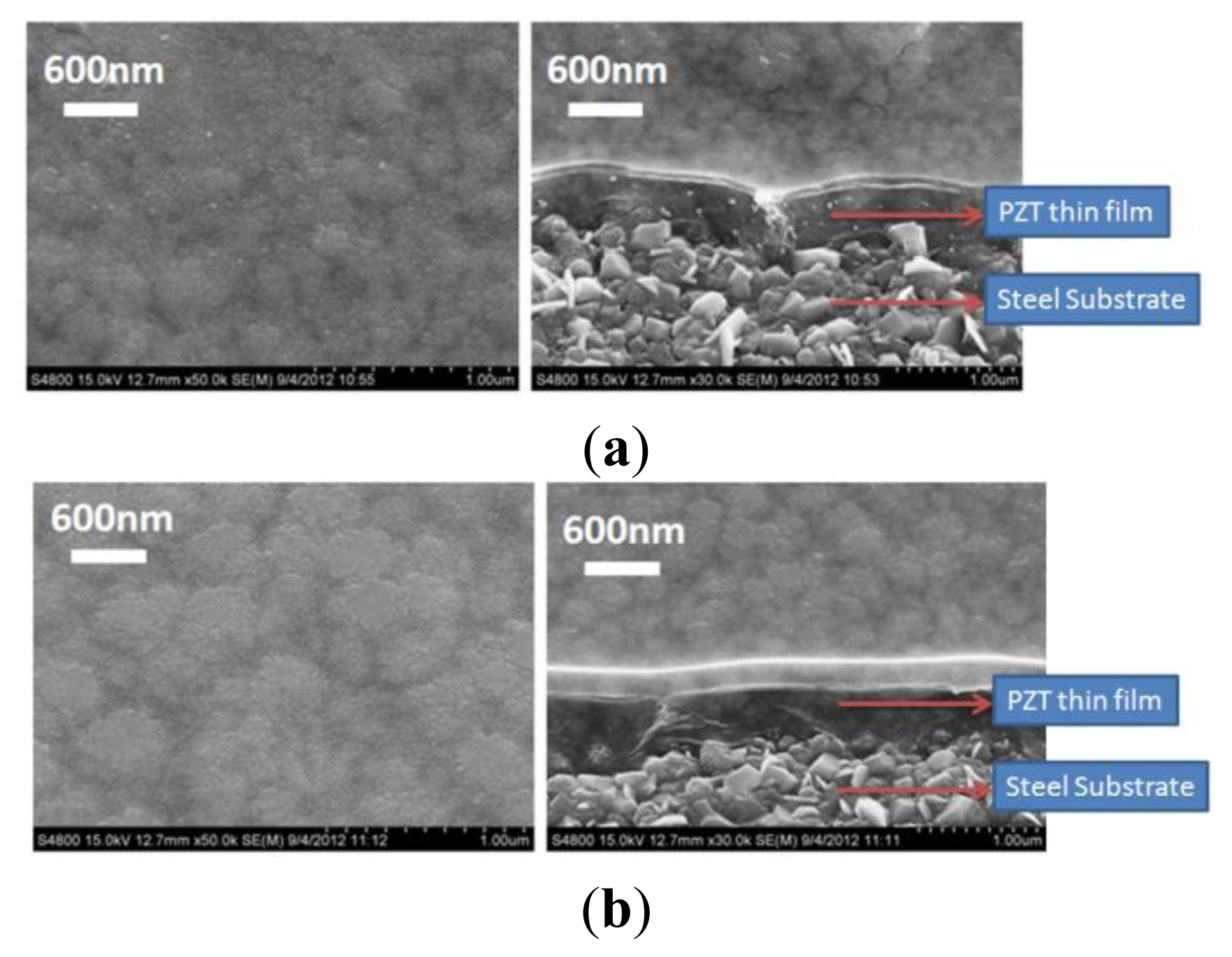 Sensors 13 05478f4a 1024