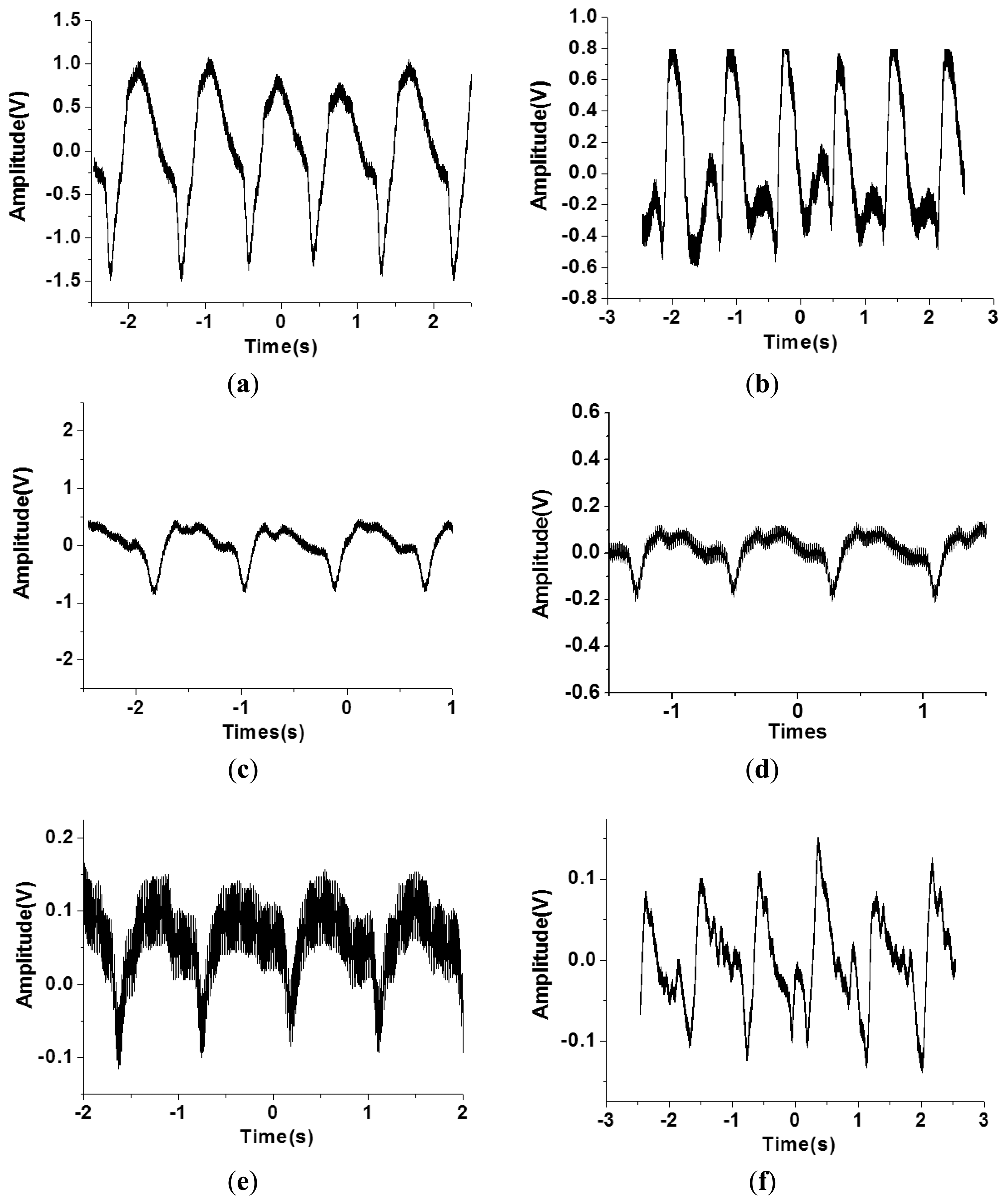 Sensors 13 05478f8 1024