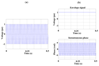 Sensors 13 05507f1 200