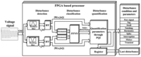 Sensors 13 05507f4 200