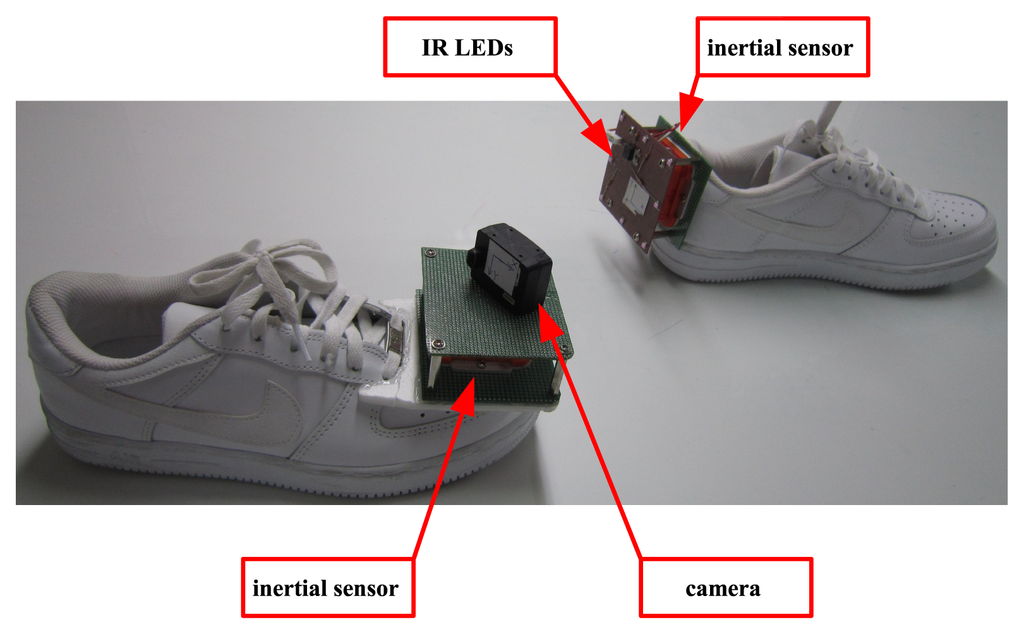 Sensors 13 05614f1 1024