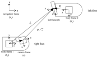 Sensors 13 05614f2 200
