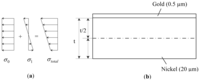 Sensors 13 05720f12 200