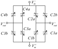 Sensors 13 05720f4 200