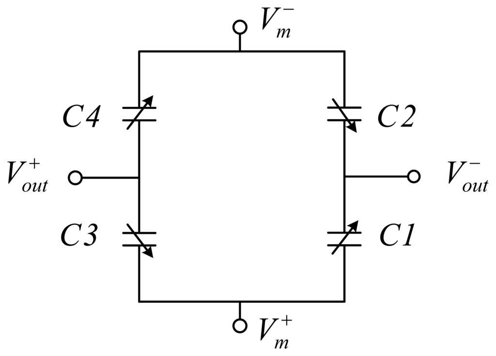 Sensors 13 05720f5 1024