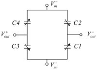Sensors 13 05720f5 200