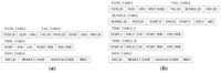 Sensors 13 05757f3 200