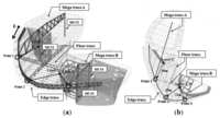 Sensors 13 05796f3 200