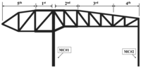 Sensors 13 05796f4 200