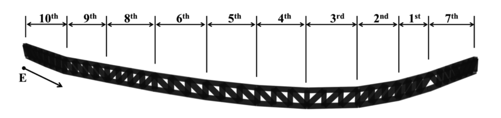 Sensors 13 05796f5 1024