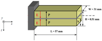 Sensors 13 05826f1 200