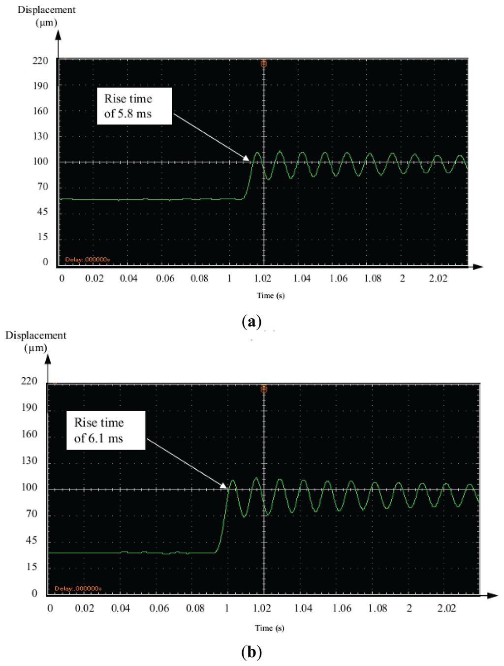 Sensors 13 05826f14 1024