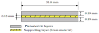 Sensors 13 05826f3 200