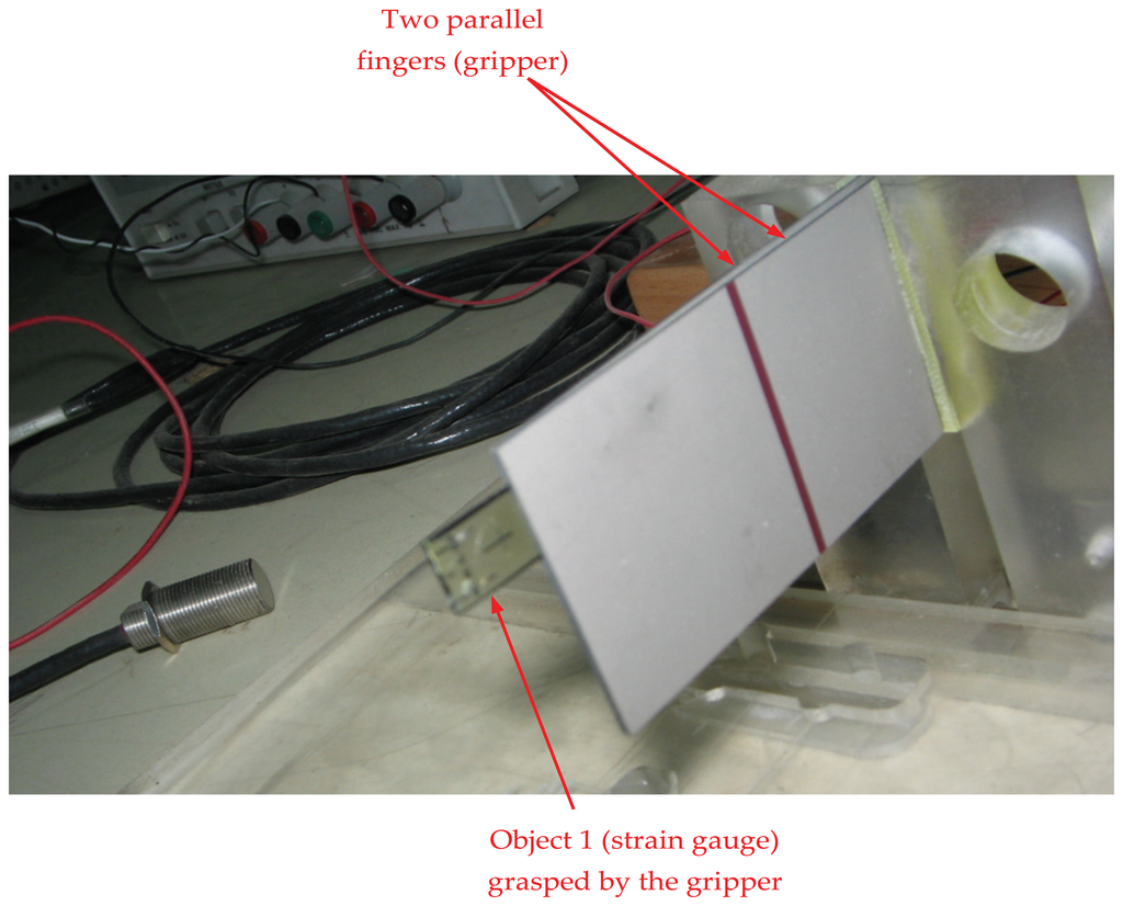 Sensors 13 05826f8 1024