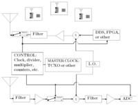 Sensors 13 05897f13 200