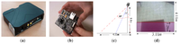 Sensors 13 05923f5 200