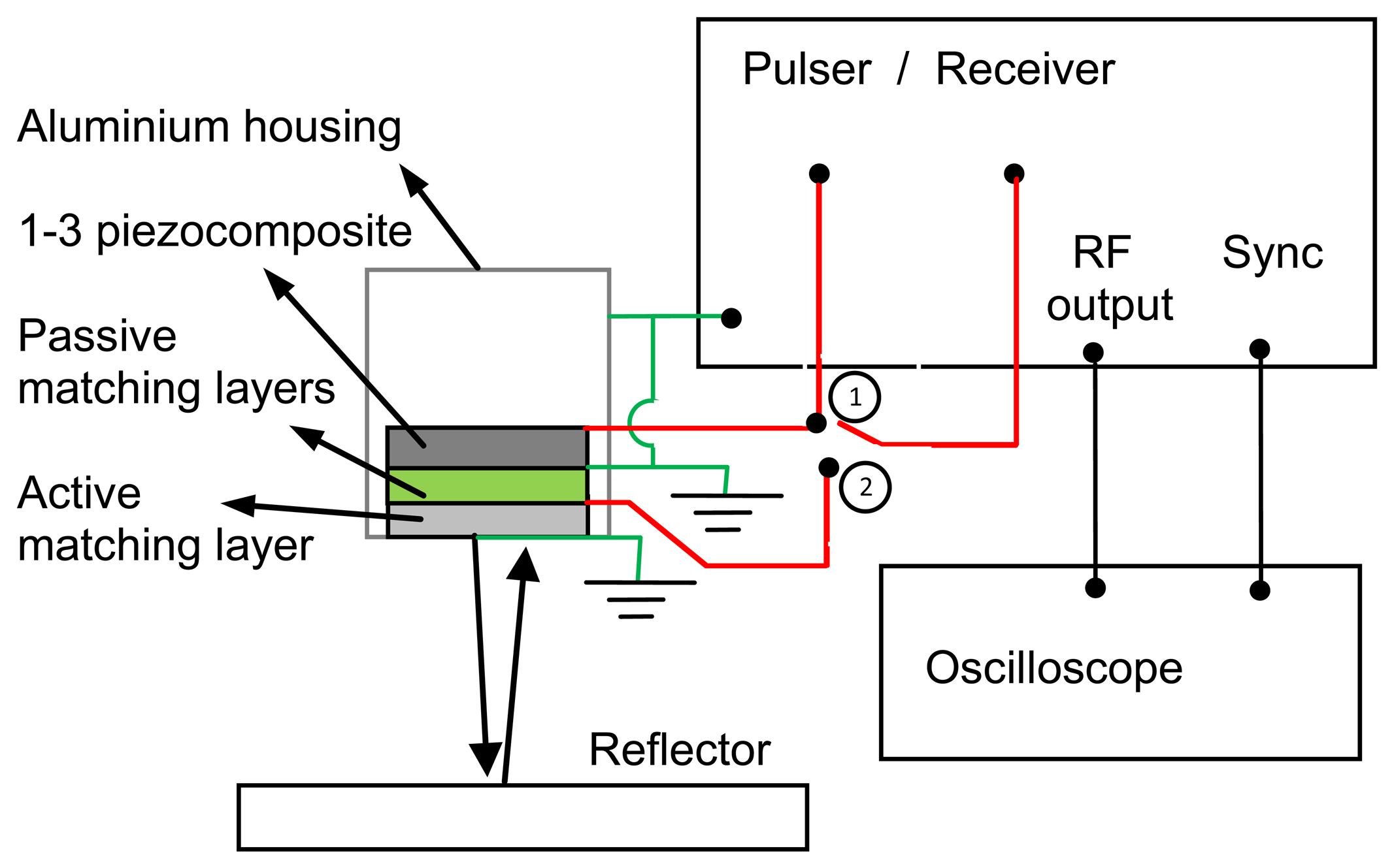 piezoelectric sensor circuit diagram piezoelectric transducer circuit diagram 4k wallpapers piezoelectric sensor circuit diagram piezoelectric transducer circuit diagram 4k wallpapers