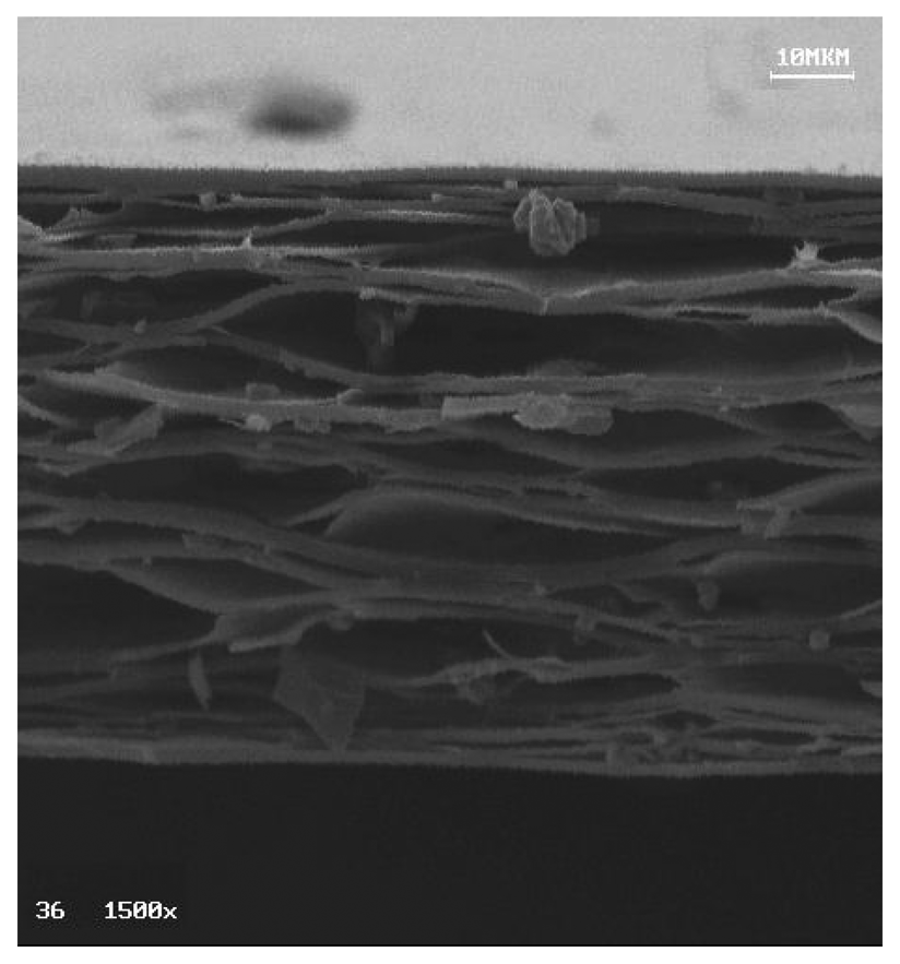 Sensors 13 05996f4 1024