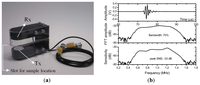 Sensors 13 05996f5 200